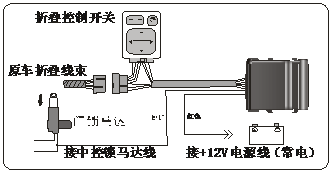 折疊器廠家直銷