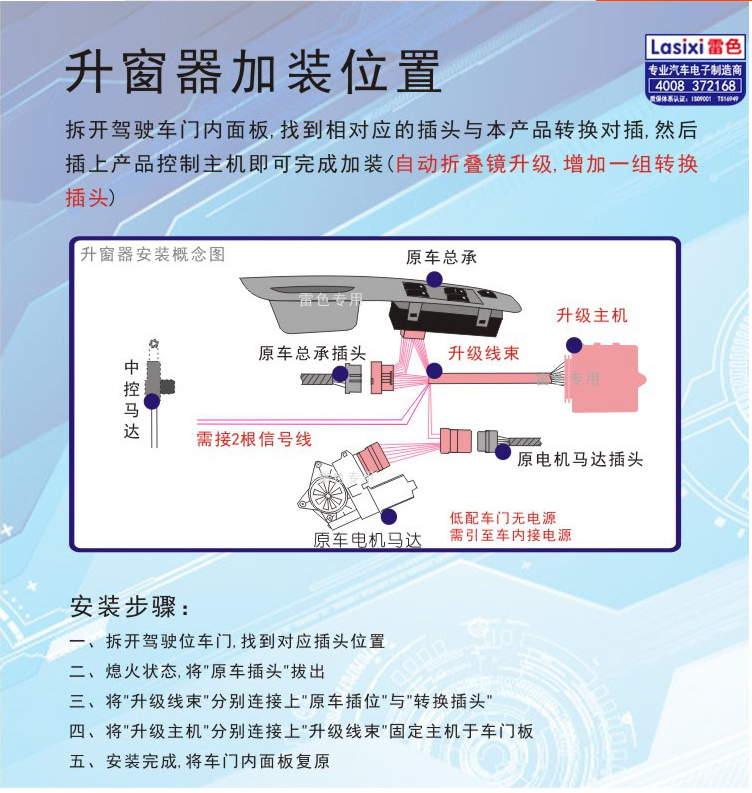 自動升窗器使用說明