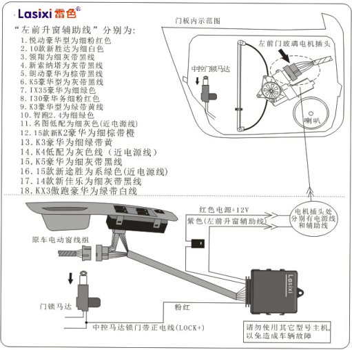 雷色升窗器安裝