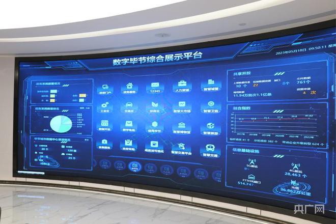 貴州七星關 以信息系統(tǒng)集成服務為引擎，聚焦數(shù)字經濟助推高質量發(fā)展